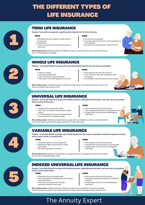 joint life insurance review.